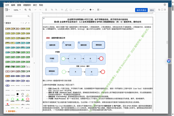 Process Flow Diagram